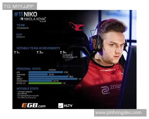 CSGO力量排行榜揭晓TES战队强势登顶第四名展现实力