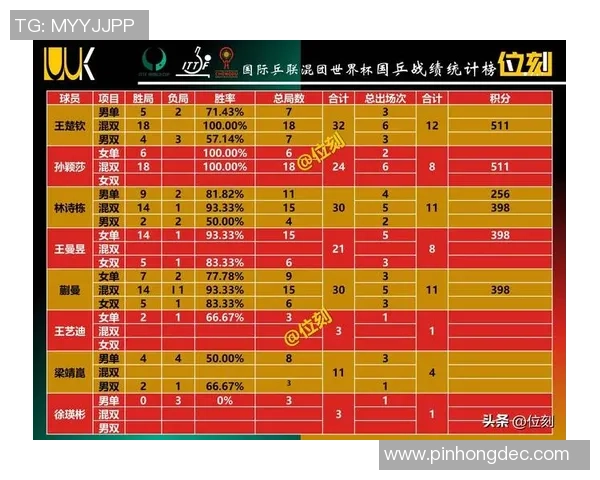 全球挑战赛最新积分榜揭晓EDG以61分稳居第一名