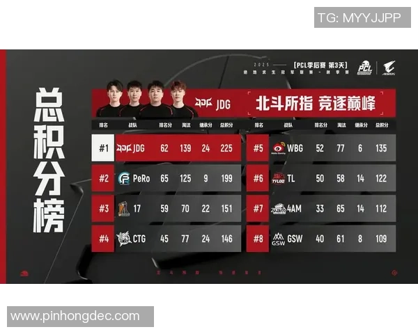 和平精英赛事分析：深入探讨JDG战队的比赛策略与经验分享