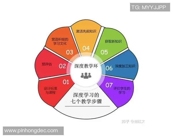 杭州足球队战术解析:聚焦球队风格与比赛策略的深度探讨 杭州足球队战术解析:聚焦球队风格与比赛策略的深度探讨